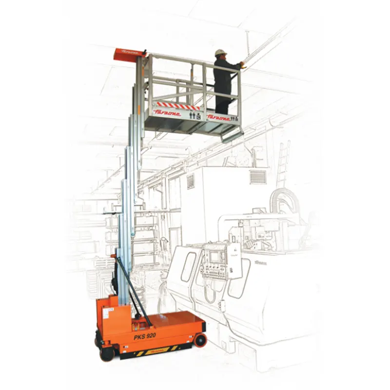 PKS 920 PKS 920